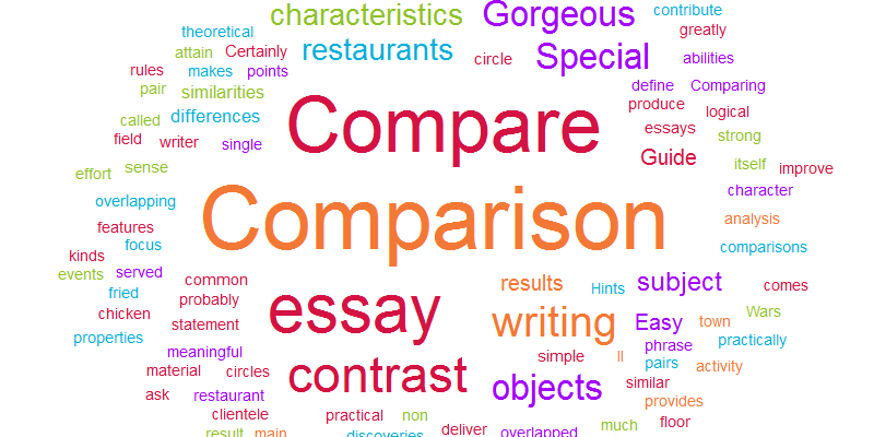 How to Write a Compare and Contrast Essay? photo