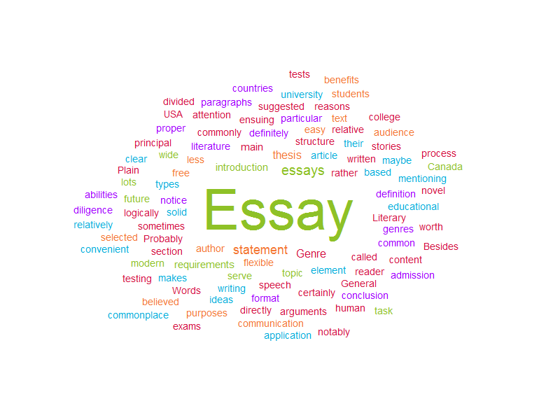the essay as a literary genre