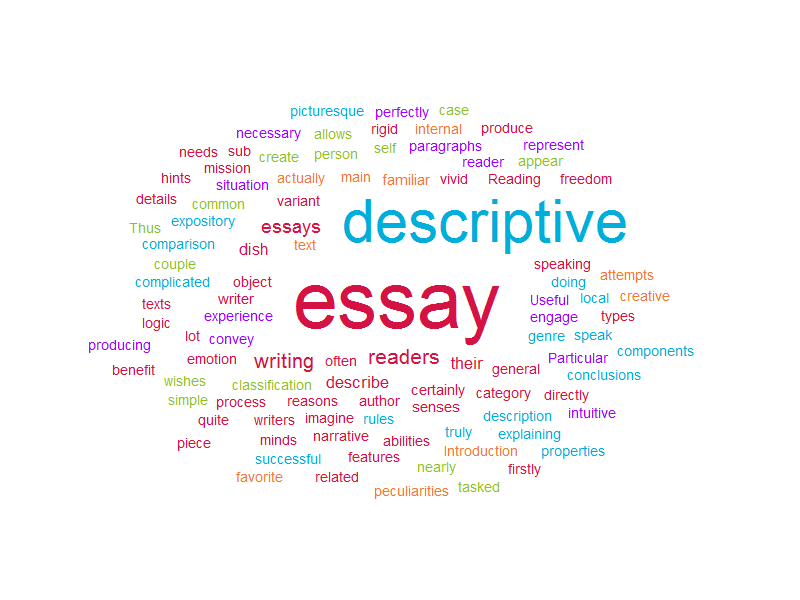 Descriptive essay writing help