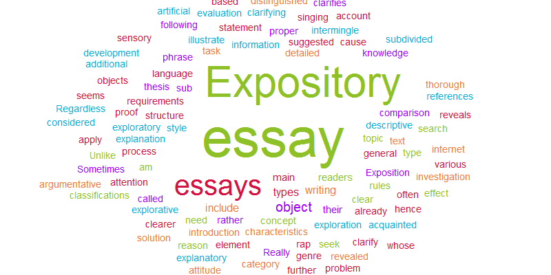 Expositive essay