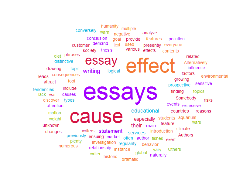 What are some good cause and effect essay topics