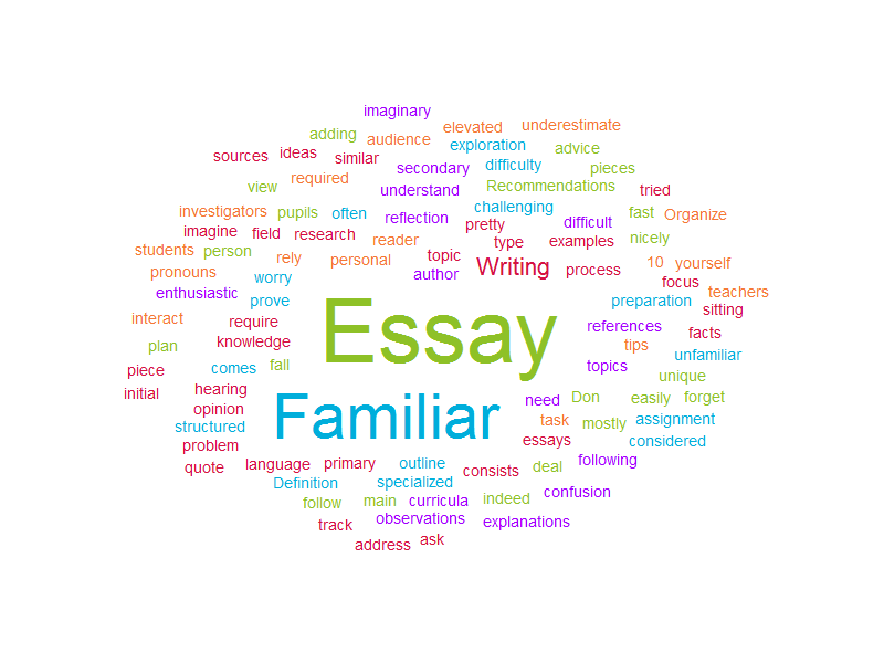 what is the purpose of familiar essay
