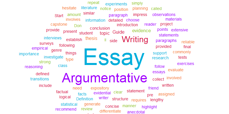 How to Write an Argumentative Essay. Writing Guide